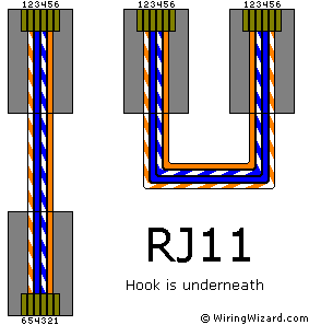 Cat 5B Wiring Diagram Collection