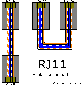 Rj11 Wiring on Cat 5 Wiring